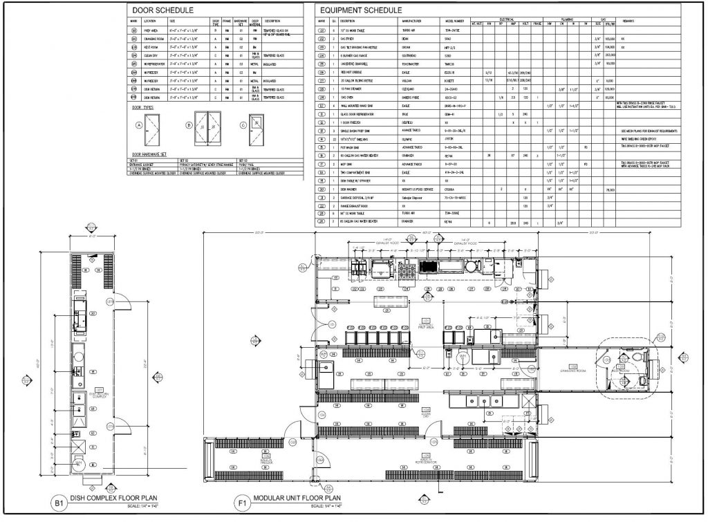 Modular Kitchens Mobile Kitchen Systems